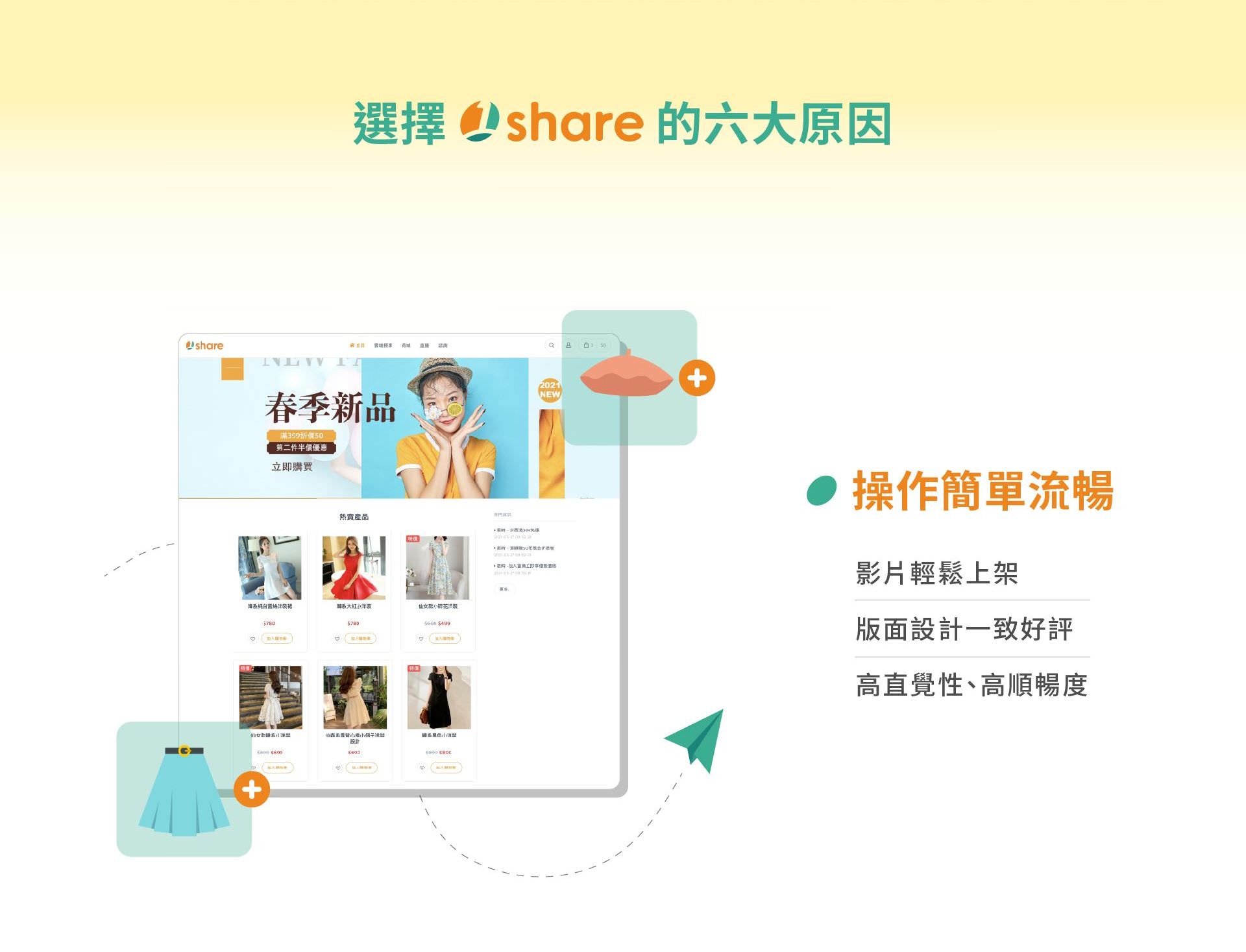 1share開店介紹